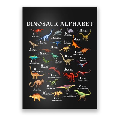 Types Of Dinosaurs Alphabet Abc Dino Identification Az Poster