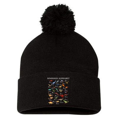 Types Of Dinosaurs Alphabet Abc Dino Identification Az Pom Pom 12in Knit Beanie