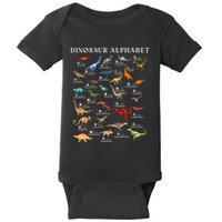 Types Of Dinosaurs Alphabet Abc Dino Identification Az Baby Bodysuit