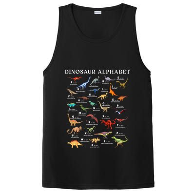 Types Of Dinosaurs Alphabet Abc Dino Identification Az PosiCharge Competitor Tank