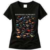 Types Of Dinosaurs Alphabet Abc Dino Identification Az Womens T-Shirt