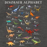 Types Of Dinosaurs Alphabet Abc Dino Identification Az Vector Backpack
