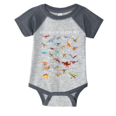 Types Of Dinosaurs Alphabet Abc Dino Identification Az Infant Baby Jersey Bodysuit
