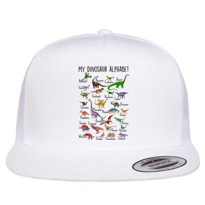 Types Of Dinosaurs Alphabet A Z Abc Dino Identification Flatbill Hat