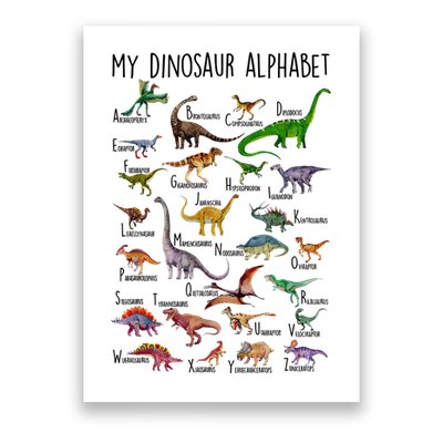 Types Of Dinosaurs Alphabet A Z Abc Dino Identification Poster