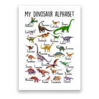 Types Of Dinosaurs Alphabet A Z Abc Dino Identification Poster