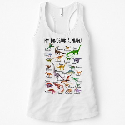 Types Of Dinosaurs Alphabet A Z Abc Dino Identification Womens Tank Top