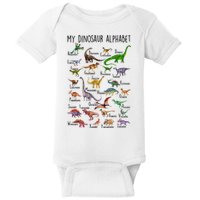Types Of Dinosaurs Alphabet A Z Abc Dino Identification Baby Bodysuit