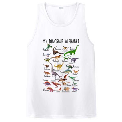 Types Of Dinosaurs Alphabet A Z Abc Dino Identification PosiCharge Competitor Tank