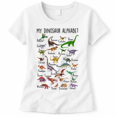 Types Of Dinosaurs Alphabet A Z Abc Dino Identification Womens T-Shirt