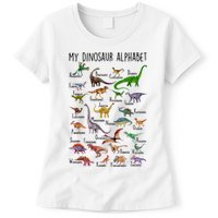 Types Of Dinosaurs Alphabet A Z Abc Dino Identification Womens T-Shirt