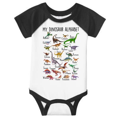 Types Of Dinosaurs Alphabet A Z Abc Dino Identification Infant Baby Jersey Bodysuit
