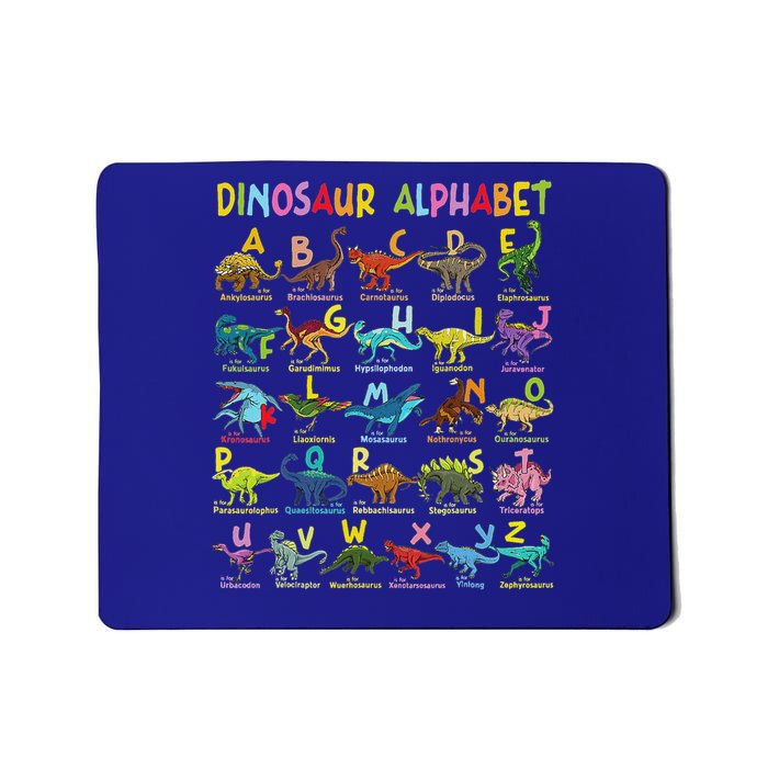 Types Of Dinosaurs Alphabet A Z ABC Dino Identification  Mousepad