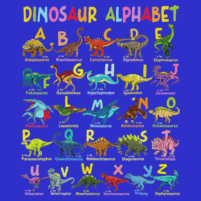 Types Of Dinosaurs Alphabet A Z ABC Dino Identification  Mousepad