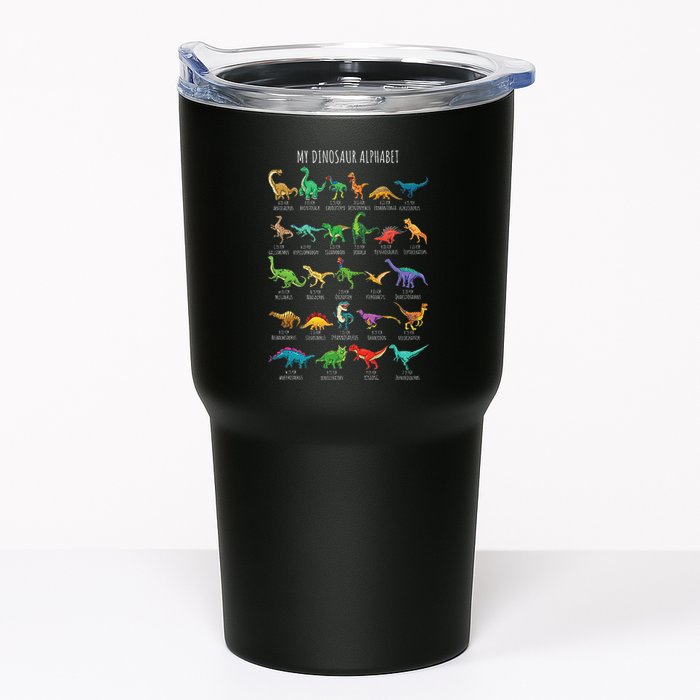 Types Of Dinosaurs Alphabet Az Abc Dino Identification Tumbler