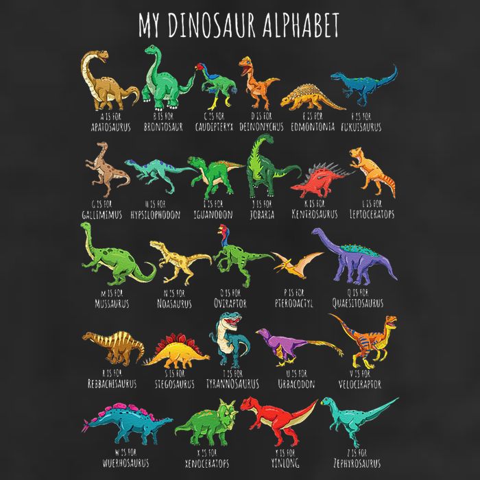 Types Of Dinosaurs Alphabet Az Abc Dino Identification Tumbler