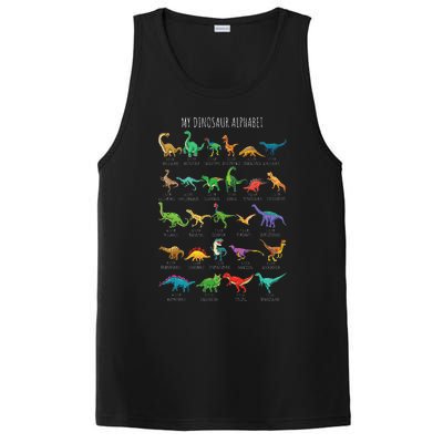 Types Of Dinosaurs Alphabet Az Abc Dino Identification PosiCharge Competitor Tank