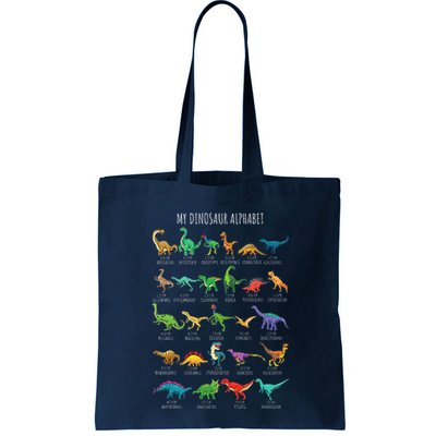 Types Of Dinosaurs Alphabet Az Abc Dino Identification Bag