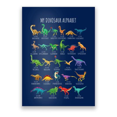 Types Of Dinosaurs Alphabet Az Abc Dino Identification Poster