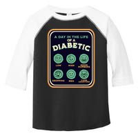 Type One Diabetes A Day As A Diabetic Funny T1D Awareness Toddler Fine Jersey T-Shirt