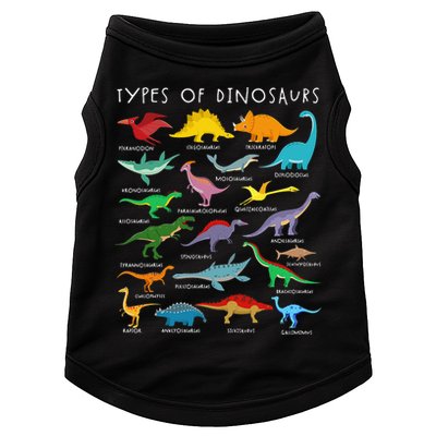Types Of Dinosaurs Alphabet A-Z ABC Dino Identification Doggie Tank