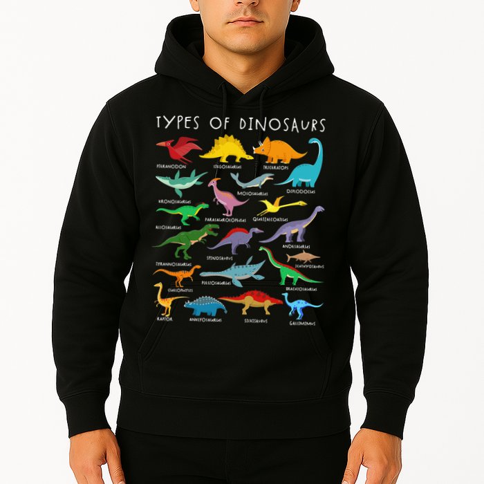 Types Of Dinosaurs Alphabet A-Z ABC Dino Identification Hoodie