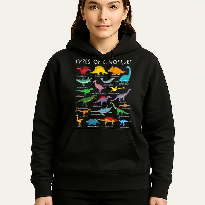 Types Of Dinosaurs Alphabet A-Z ABC Dino Identification Hoodie