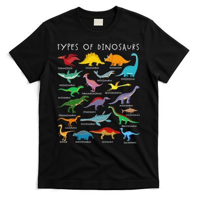 Types Of Dinosaurs Alphabet A-Z ABC Dino Identification T-Shirt