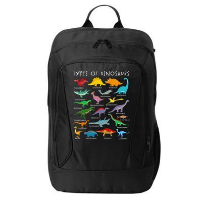 Types Of Dinosaurs Alphabet A-Z ABC Dino Identification City Backpack