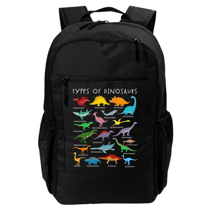 Types Of Dinosaurs Alphabet A-Z ABC Dino Identification Backpack