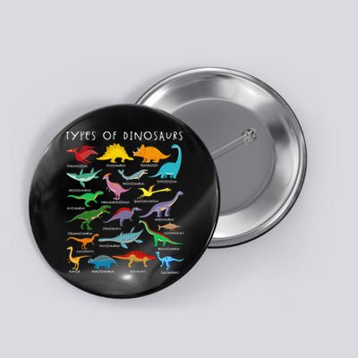 Types Of Dinosaurs Alphabet A-Z ABC Dino Identification Button