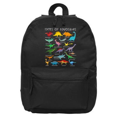 Types Of Dinosaurs Alphabet A-Z ABC Dino Identification 16 in Basic Backpack