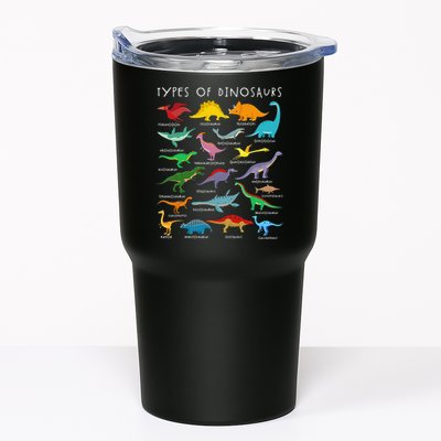 Types Of Dinosaurs Alphabet A-Z ABC Dino Identification Tumbler