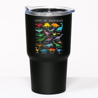 Types Of Dinosaurs Alphabet A-Z ABC Dino Identification Tumbler