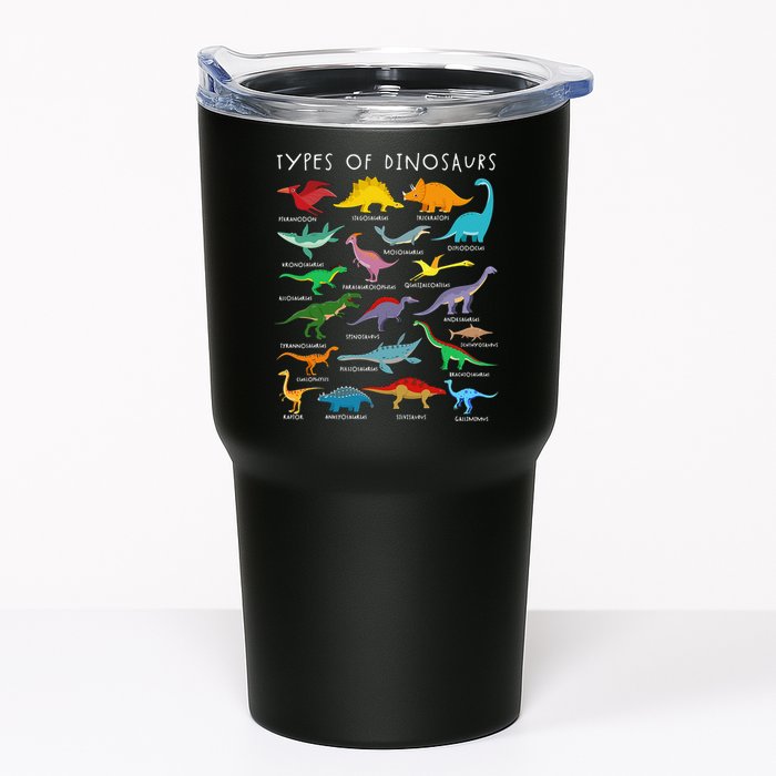 Types Of Dinosaurs Alphabet A-Z ABC Dino Identification Tumbler