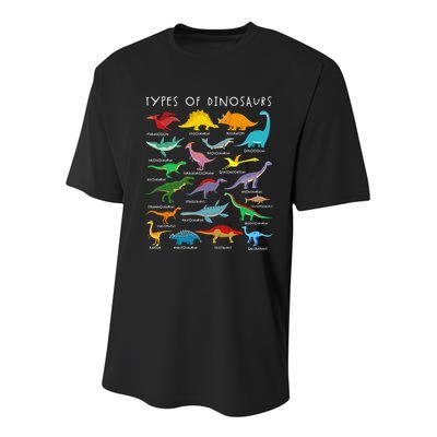 Types Of Dinosaurs Alphabet A-Z ABC Dino Identification Youth Performance Sprint T-Shirt