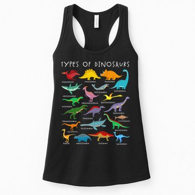 Types Of Dinosaurs Alphabet A-Z ABC Dino Identification Womens Tank Top