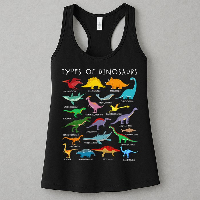 Types Of Dinosaurs Alphabet A-Z ABC Dino Identification Womens Tank Top