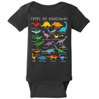 Types Of Dinosaurs Alphabet A-Z ABC Dino Identification Baby Bodysuit