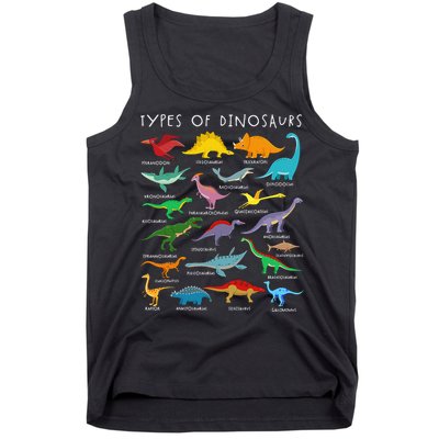 Types Of Dinosaurs Alphabet A-Z ABC Dino Identification Tank Top