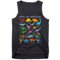 Types Of Dinosaurs Alphabet A-Z ABC Dino Identification Tank Top