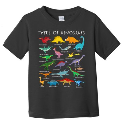 Types Of Dinosaurs Alphabet A-Z ABC Dino Identification Toddler T-Shirt