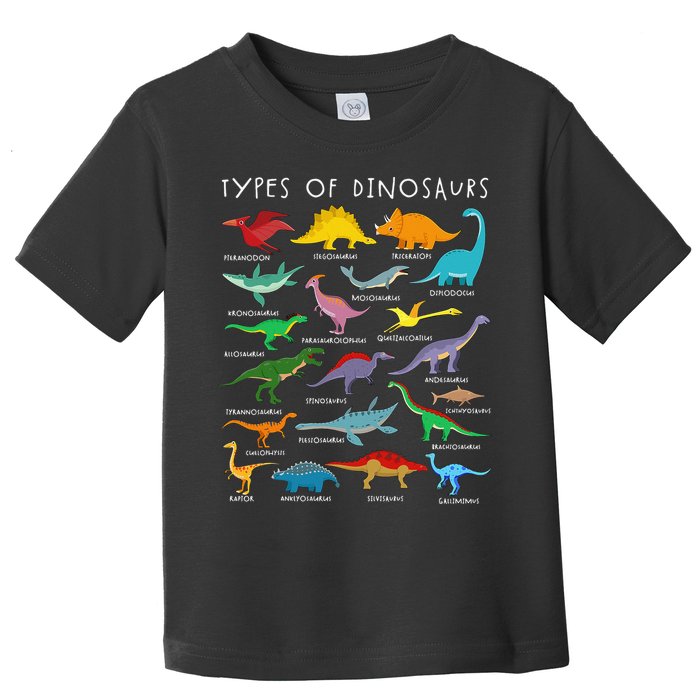 Types Of Dinosaurs Alphabet A-Z ABC Dino Identification Toddler T-Shirt