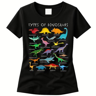 Types Of Dinosaurs Alphabet A-Z ABC Dino Identification Womens T-Shirt