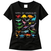 Types Of Dinosaurs Alphabet A-Z ABC Dino Identification Womens T-Shirt
