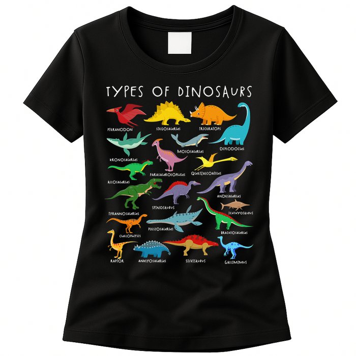 Types Of Dinosaurs Alphabet A-Z ABC Dino Identification Womens T-Shirt