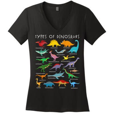 Types Of Dinosaurs Alphabet A-Z ABC Dino Identification Women's V-Neck T-Shirt