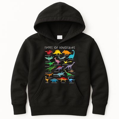 Types Of Dinosaurs Alphabet A-Z ABC Dino Identification Kids Hoodie