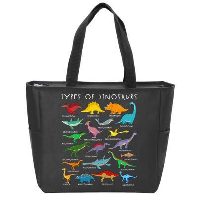 Types Of Dinosaurs Alphabet A-Z ABC Dino Identification Zip Tote Bag