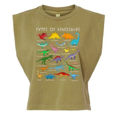 Types Of Dinosaurs Alphabet A-Z ABC Dino Identification Garment-Dyed Women's Muscle Tee